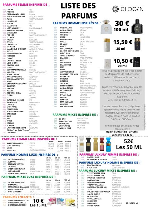 chogan parfüm liste